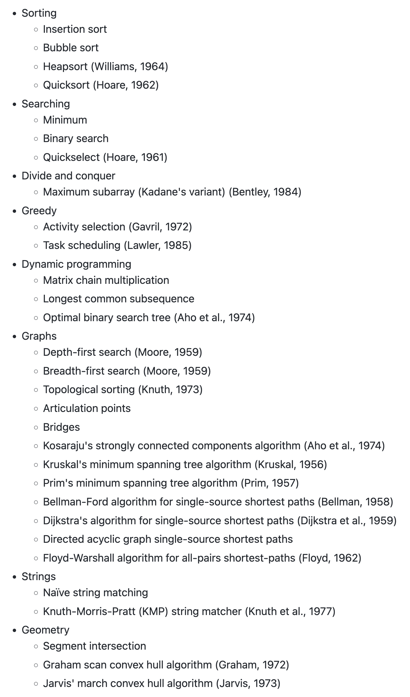 List of algorithms included in the benchmark